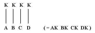 A-K, B-K, C-K, D-K ( = AK, BK, CK, DK )